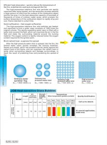 High Pressure Firefighting Water Mist Catalog_02