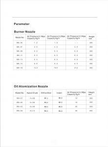 Oil Burner Nozzle Catalog_03